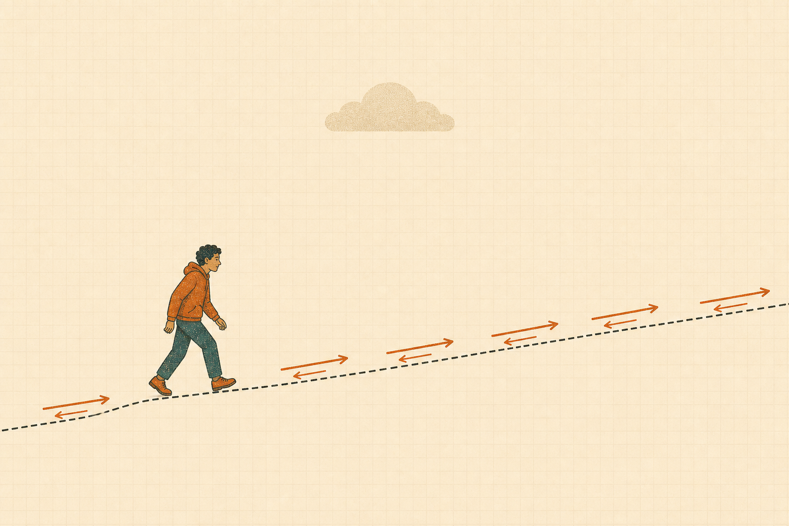 Technical diagram of a figure climbing a long gentle slope on graph paper, with paired arrows showing steps forward and back, under a single quiet cloud.